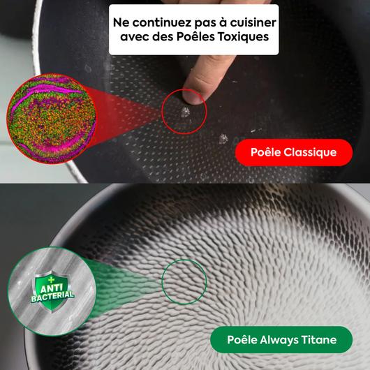 Poêle Always Titane® Pro